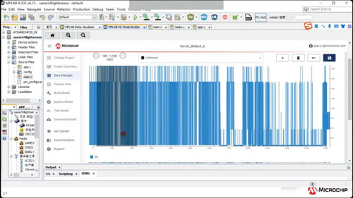 ����Microchip MCU��AI/ML��Ӗ�̳�3ҕ�l
